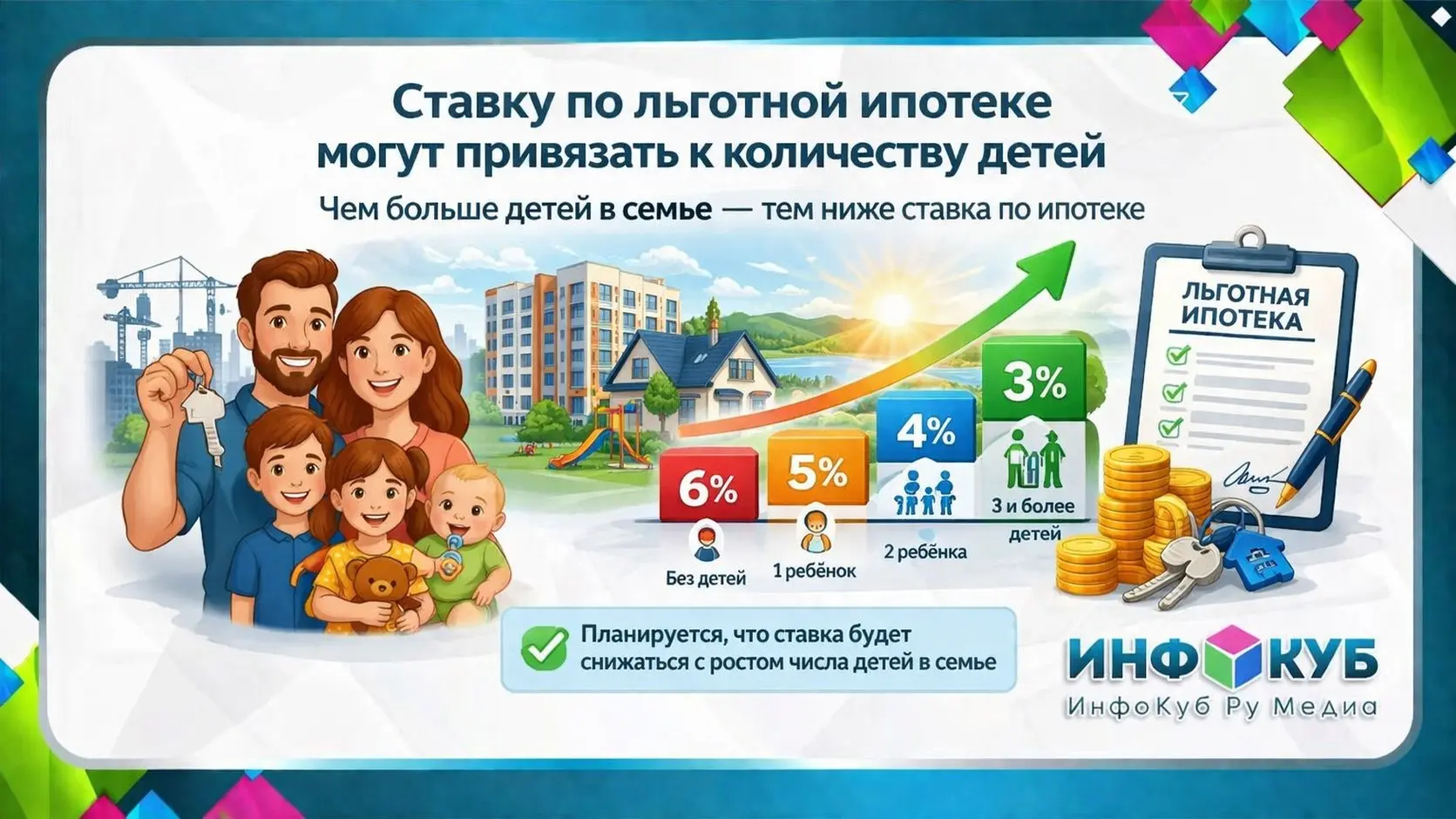 Ставку по льготной ипотеке могут привязать к количеству детей.