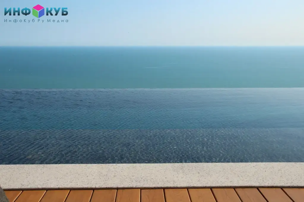 Строительство бассейнов