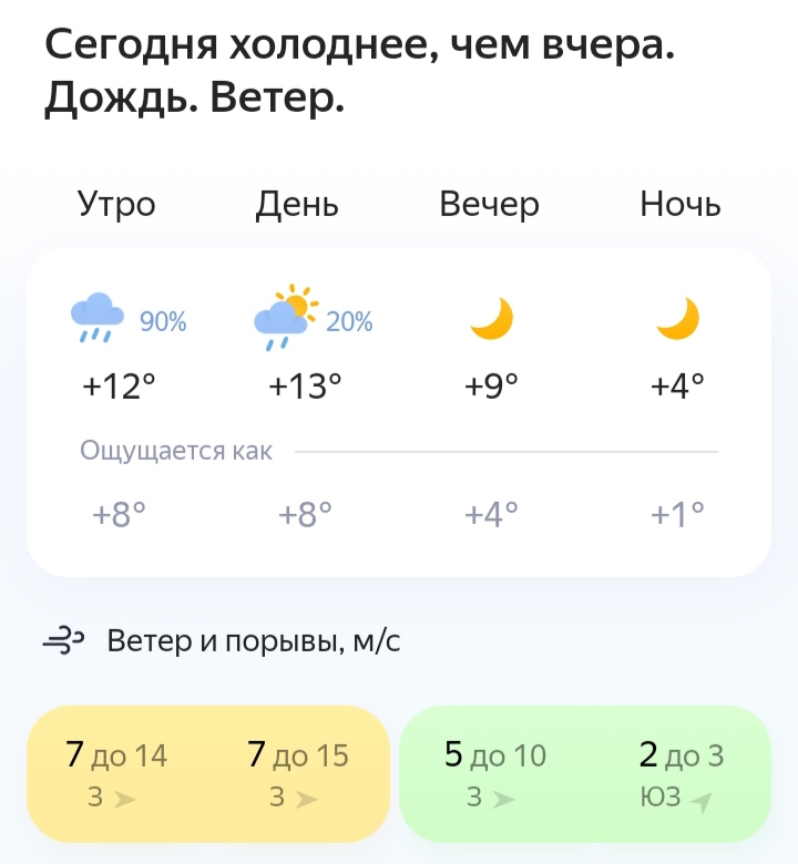 Погода краснодарский край гулькевичский. Погода на сегодня в Гулькевичи. Погода в Гулькевичи на 10 дней Яндекс. Погода на неделю в Гулькевичи Краснодарский край. Погода в Гулькевичи на 10 дней.